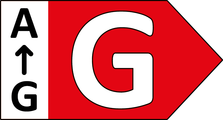 Energie label g