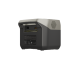 ECOFLOW RIVER 2 Pro Power Station