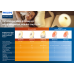PHILIPS Somneo Sleep & Wake-up Light HF3654/01