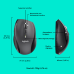 LOGITECH M705 Draadloze Muis