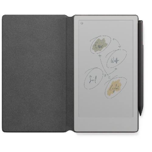 REMARKABLE Paper Pro Move + Marker Plus + Book Folio grijs Zwart - 7.3 inch inch - 64 GB E-ink-tablet Zwart