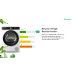 HISENSE DH3S802BW3 -  Warmtepompdroger - 8 kg - 64 dB - Energielabel C