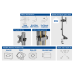 ACT AC8321 Monitorarm Office 1 Scherm