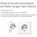 BOSCH PUG61RAA5D  Kookplaat - Inbouw - Inductie - 1-fasen (normale stekker) - breedte 60 cm