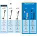 SAMSUNG Jet 75E Complete VS20B75ACR5/WA - Steelstofzuiger - 200 W