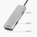 ACT AC7013 USB-C/USB-A 4K multiport adapter Dockingstation
