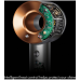 DYSON Supersonic™ - Nikkel/Koper Föhn Zilver