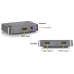 MARMITEK Split 312 UHD HDMI-splitter