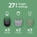 PHILIPS MG9557/15 Series 9000 Multigroom Grijs
