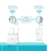 TP-LINK TL-WPA7617 KIT | AV1000 Powerline Wi-Fi (2-Pack)  Powerline-adapter