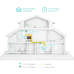 TP-LINK TL-WPA7817 KIT | AV1000 Powerline Wi-Fi + Wi-Fi 6 (2-Pack) Powerline wifi-adapter