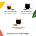 KRUPS  NESCAFÉ Dolce Gusto KP3808AH NEO Caffè - Koffiepadmachine  - Zwart