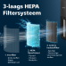 PHILIPS PureProtect Mini 900-serie AC0951/13 Luchtreiniger Grijs