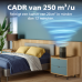 PHILIPS PureProtect Mini 900-serie AC0951/13 Luchtreiniger Grijs