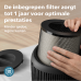 PHILIPS PureProtect Mini 900-serie AC0951/13 Luchtreiniger Grijs
