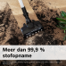 BOSCH BCS711XXL Unlimited 7 - Steelstofzuiger incl. kruimelzuiger - Accuduur 40 min - Wit